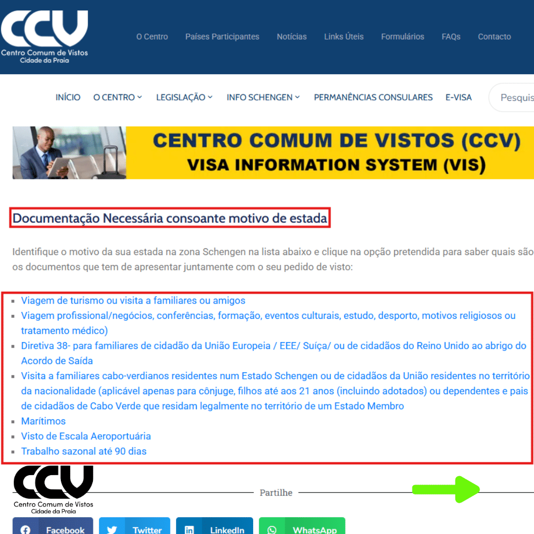 Como encontrar a documentação necessária para o pedido de visto?