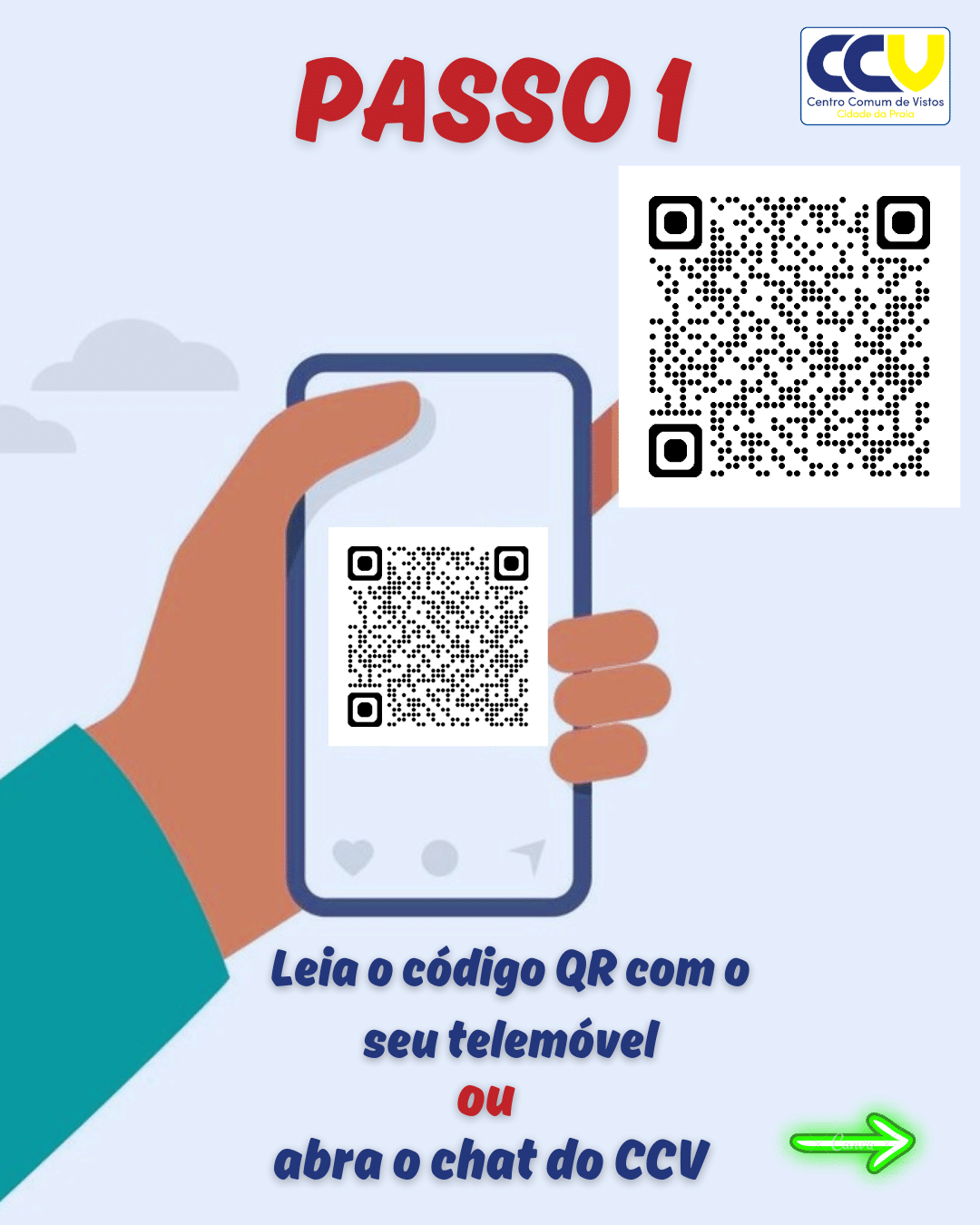 Permanências Consulares – Pesquisa do estado do pedido de visto